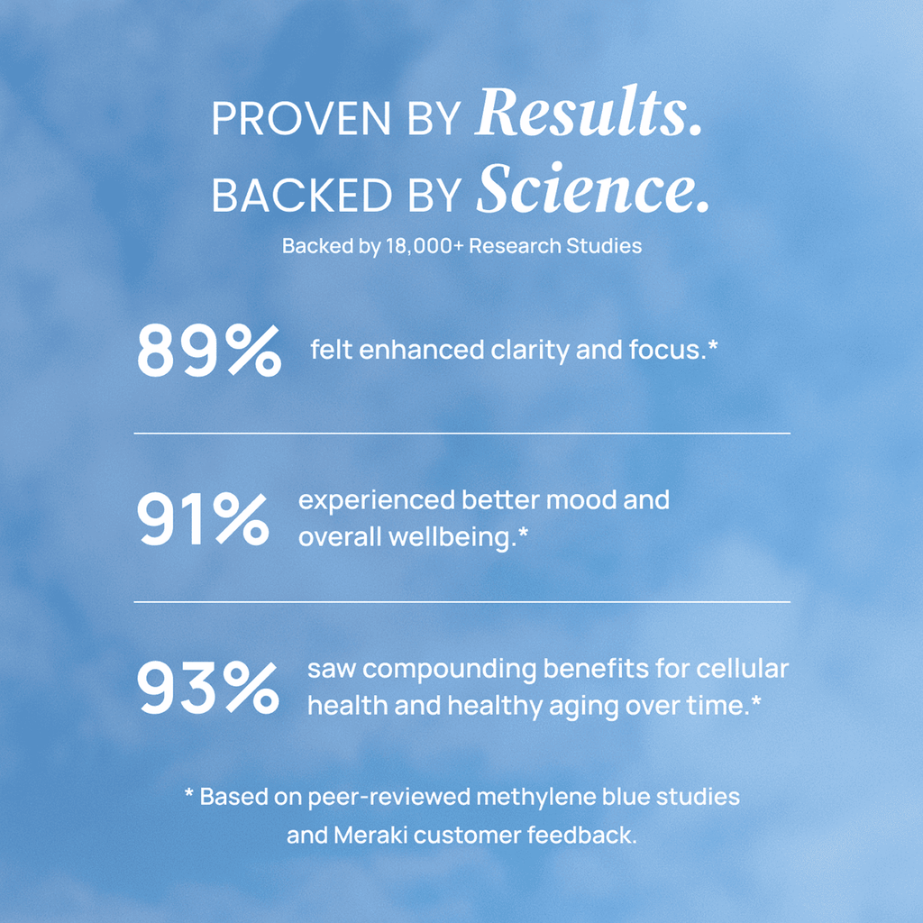 Meraki Blu USP Grade Methylene Blue 150mg