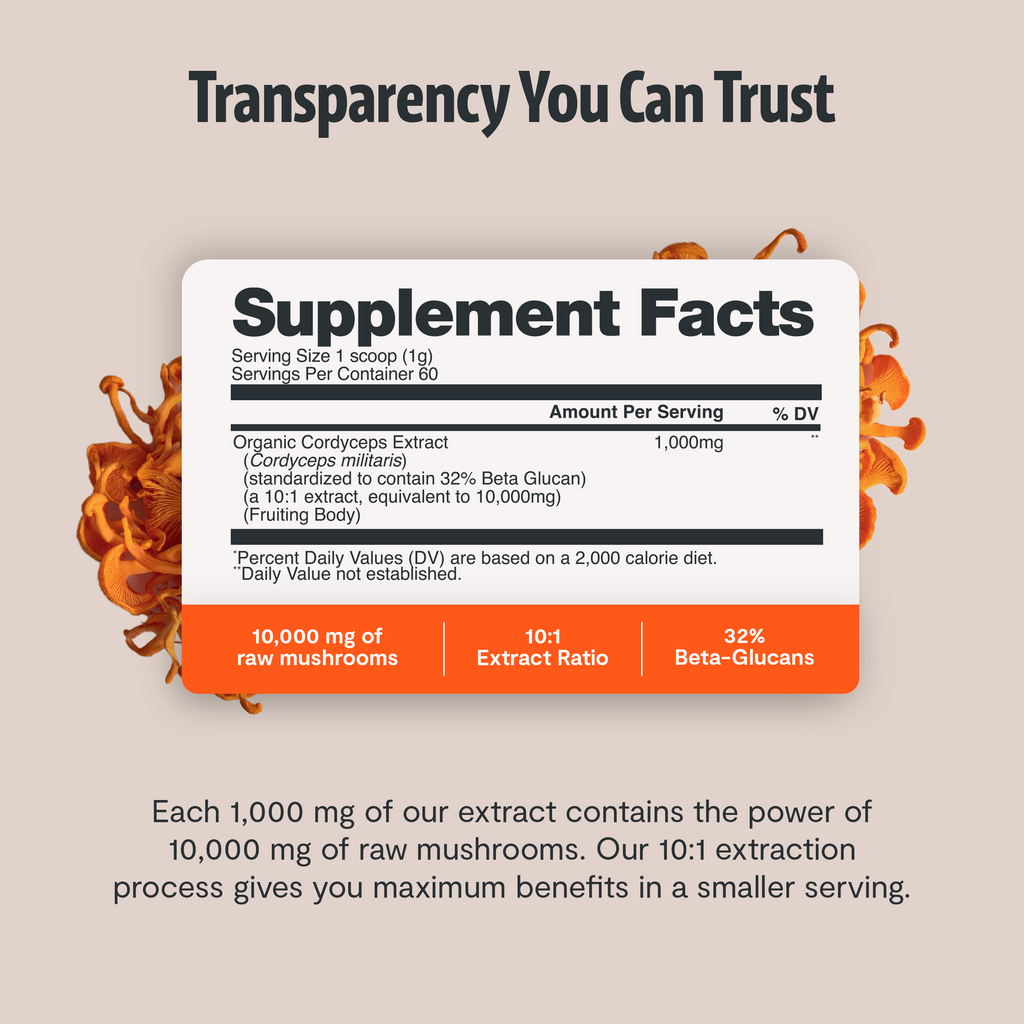 Cordyceps Mushroom Extract Powder